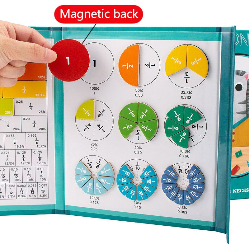 Maliben | Math Teacher Book | Learn Fractions Playfully - Educational Math Book For Children