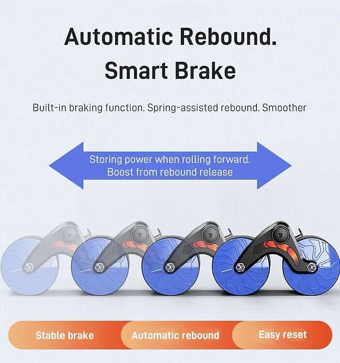 Maliben | Automatic Roller Pro
