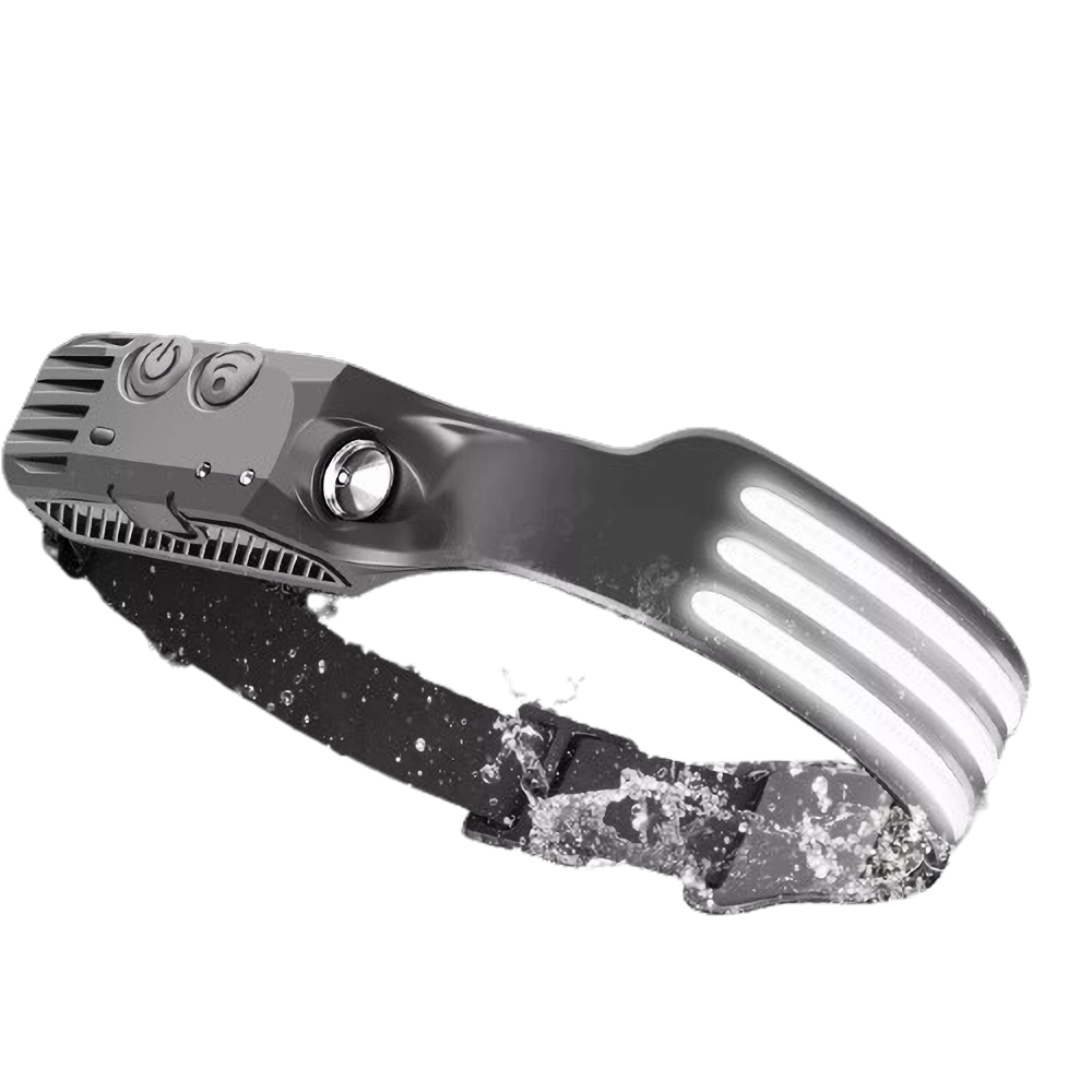 Maliben Led Headlamp X3 – Waterproof & Rechargeable Head Torch For Running, Hiking &...
