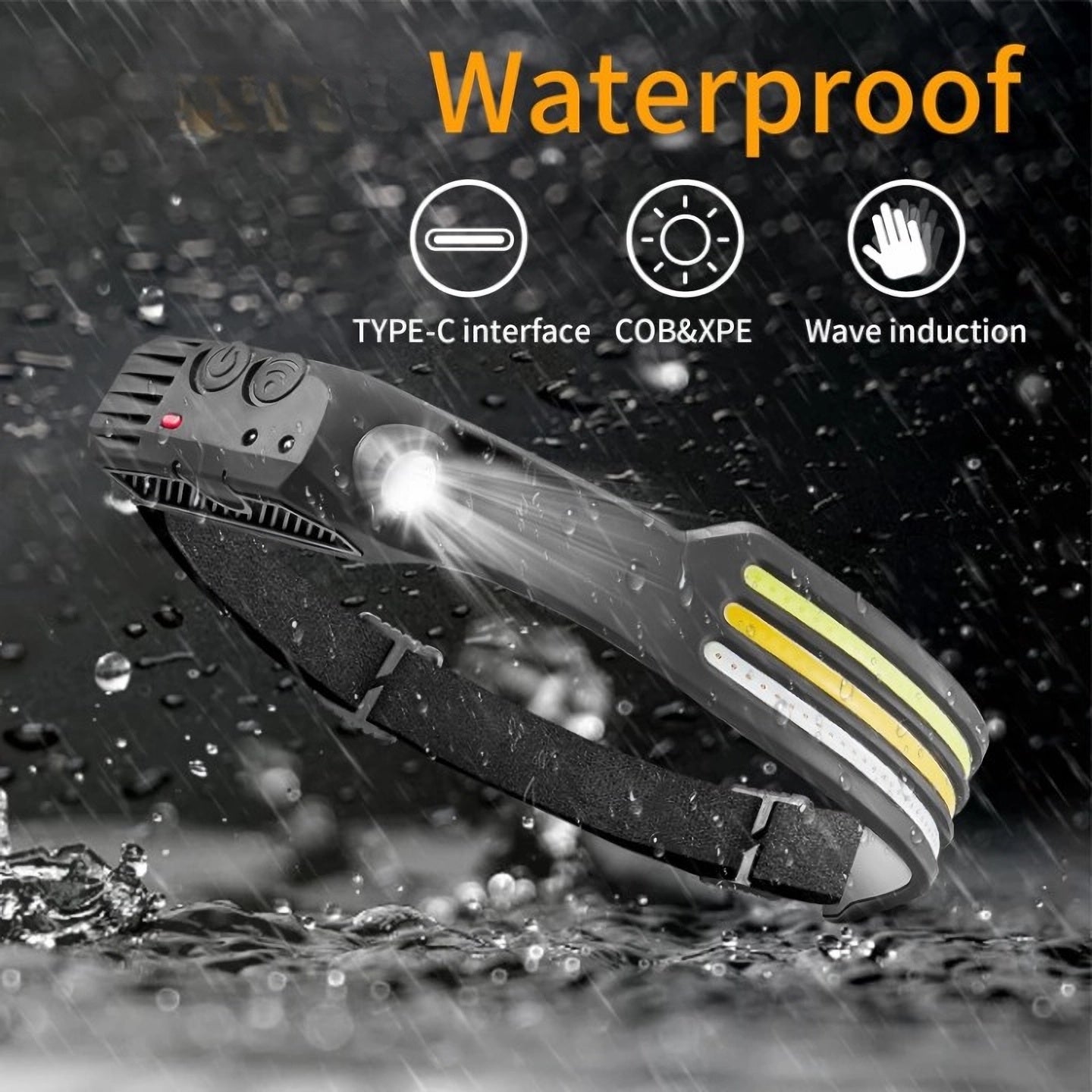 Maliben Led Headlamp X3 – Waterproof & Rechargeable Head Torch For Running, Hiking &...