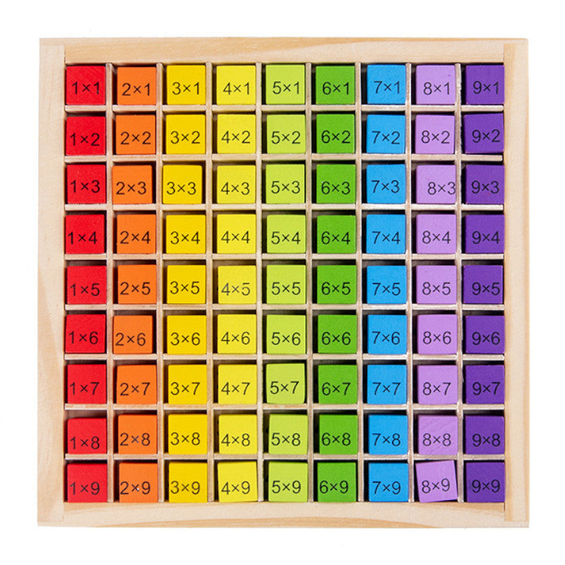 Maliben | EcoToys Learn & Multiply Board | Make Math Fun! - Educational And Interactive toys For Children