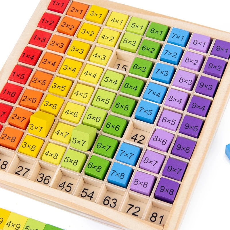 Maliben | EcoToys Learn & Multiply Board | Make Math Fun! - Educational And Interactive toys For Children