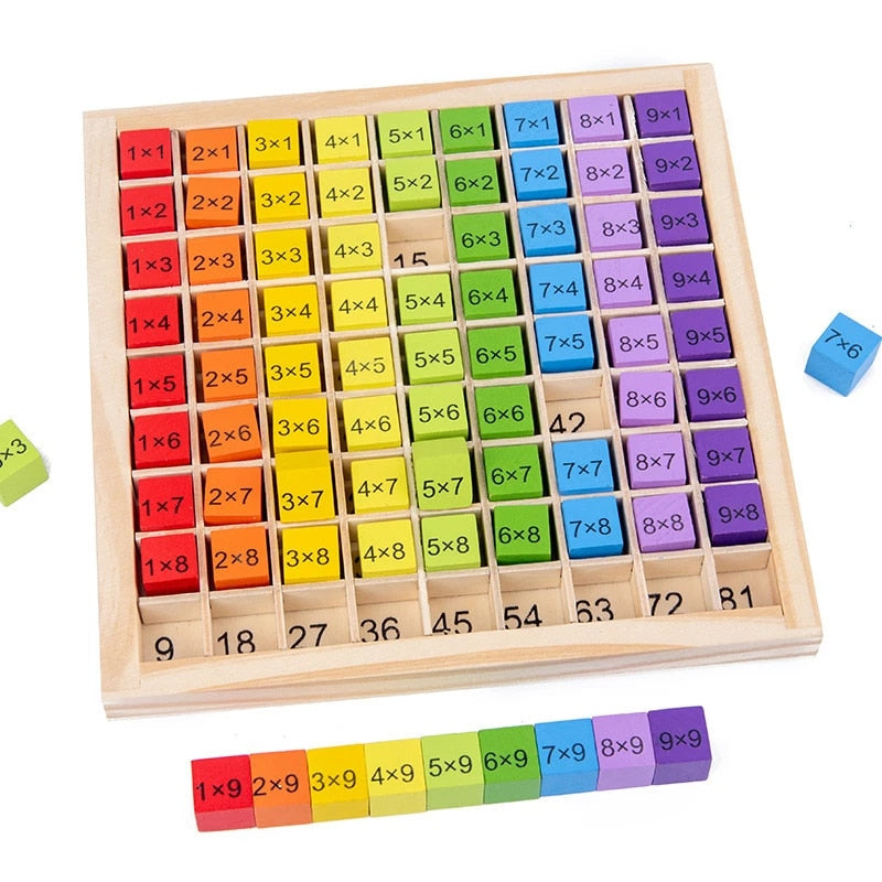 Maliben | EcoToys Learn & Multiply Board | Make Math Fun! - Educational And Interactive toys For Children
