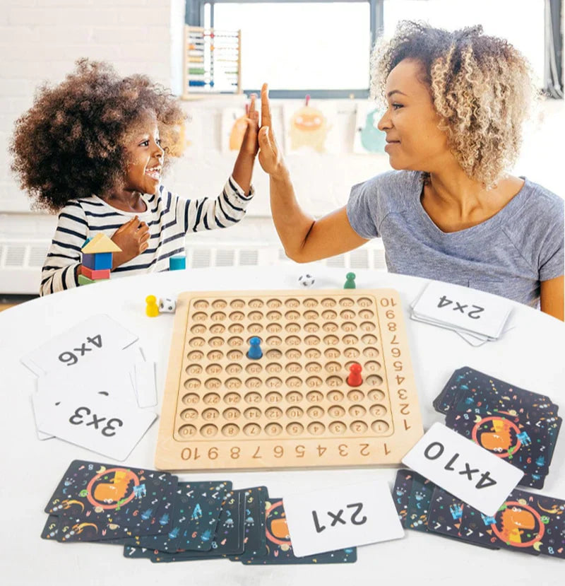 Maliben | 1x1 Math Learning Game - Arithmetic Made Easy!