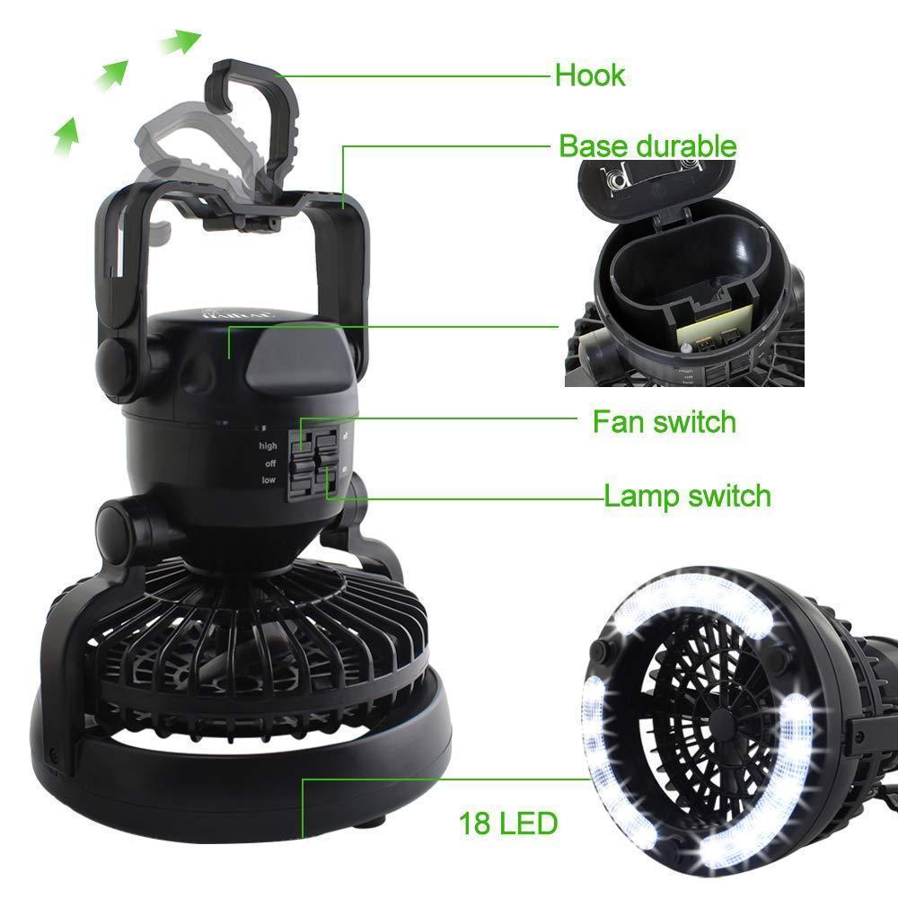 Maliben | Camping Fan Light