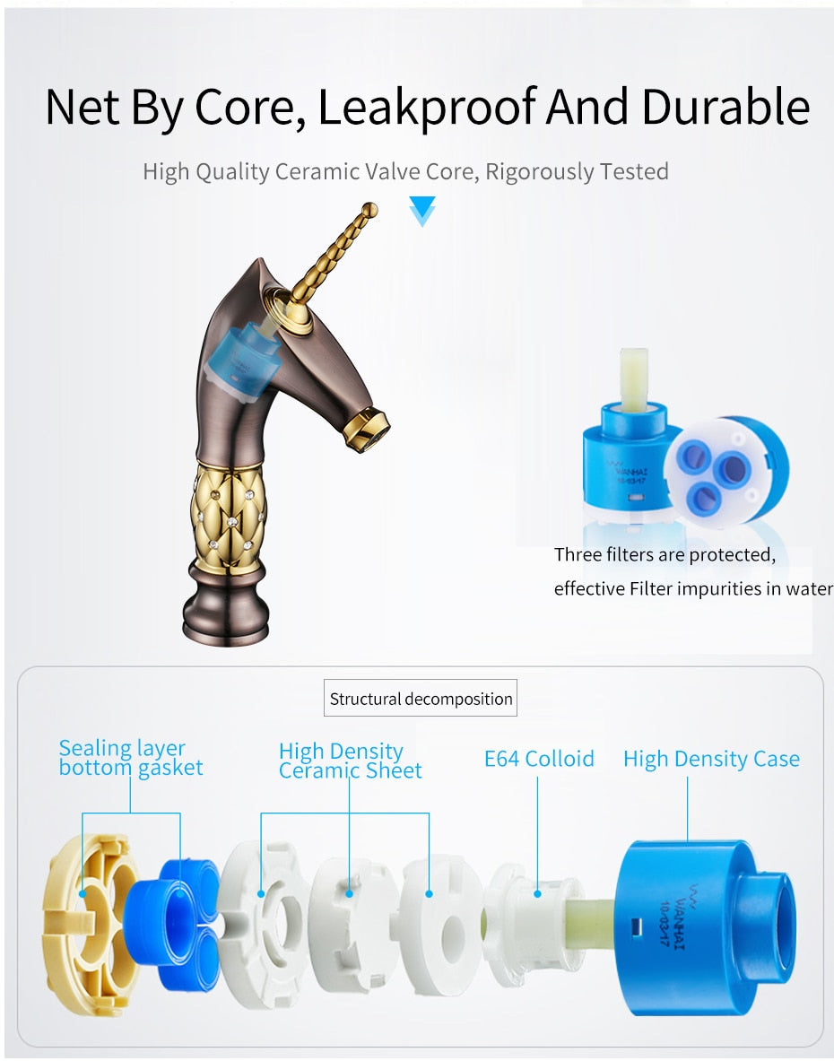 Maliben | Unicorn Creative Single Faucet