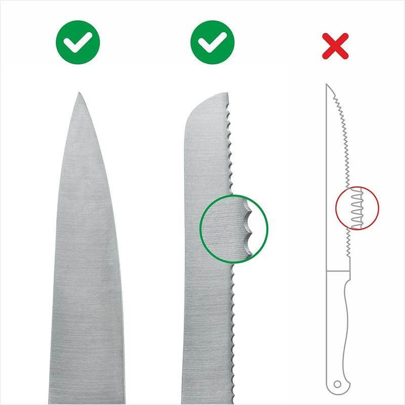 Maliben | Kitchen Knife Sharpener Tool With Suction Pad