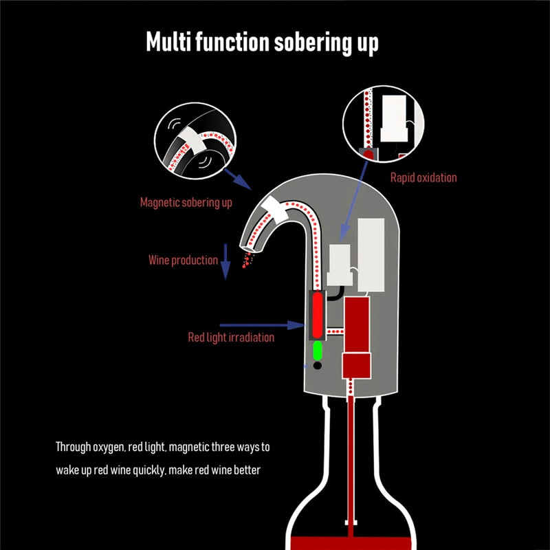 Maliben | Elegant Smart Electric Automatic Drink Dispenser