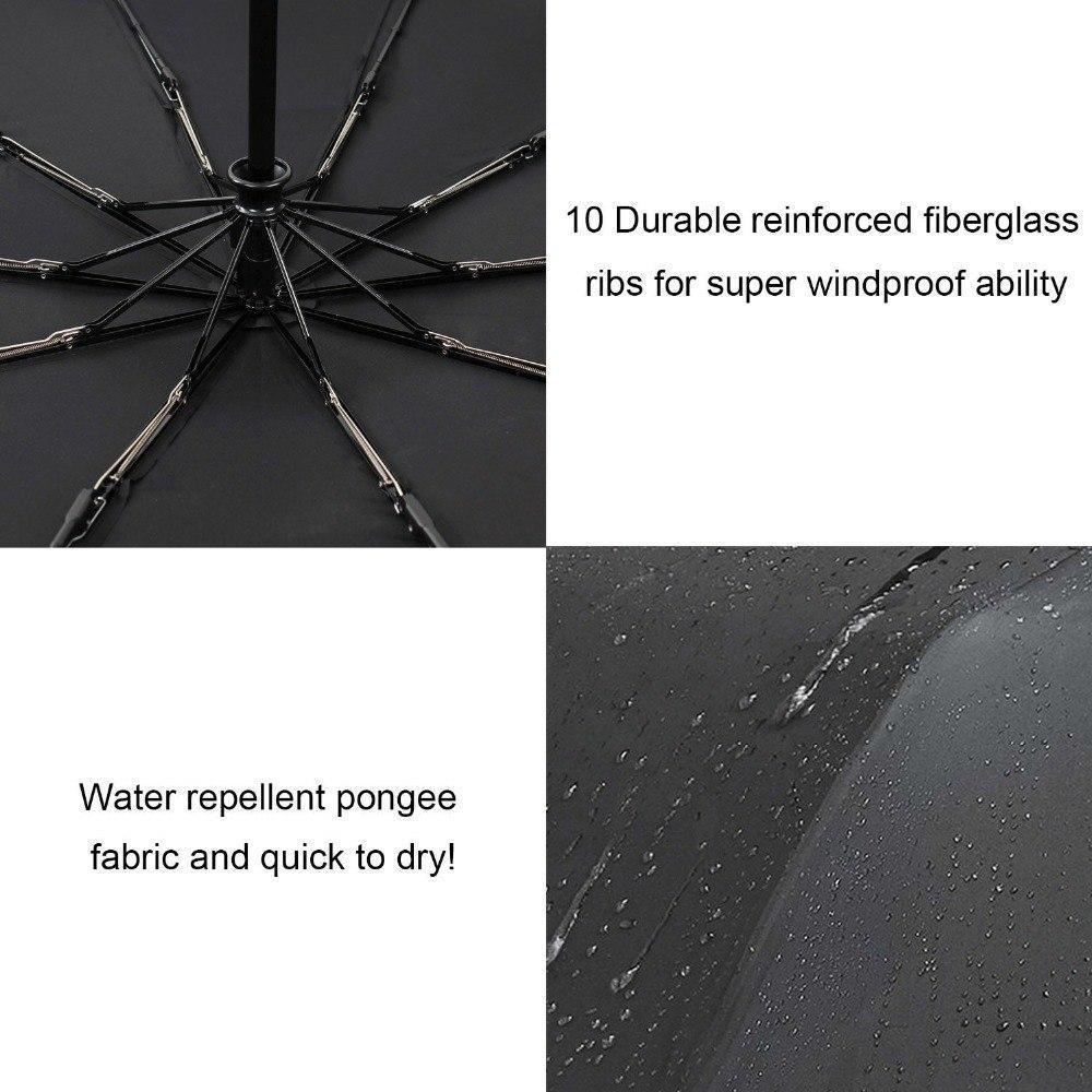 Maliben | Luxury Automatic Open & Close Umbrella Folding Wind Water Resistant