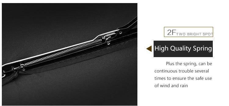 Maliben | Luxury Automatic Open & Close Umbrella Folding Wind Water Resistant