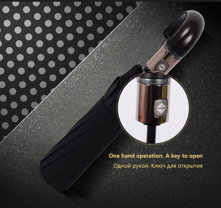 Maliben | Premium Classic English Style Automatic Umbrella Wind Resistant