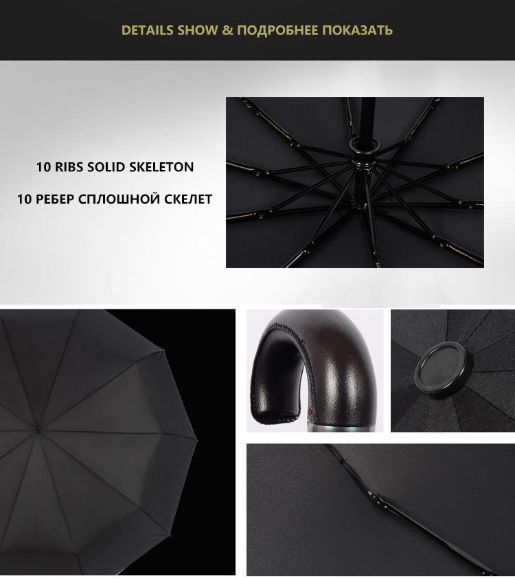 Maliben | Premium Classic English Style Automatic Umbrella Wind Resistant