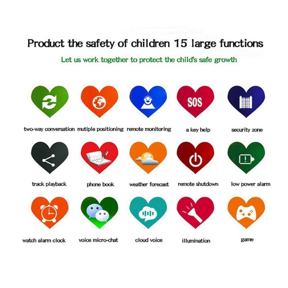 Maliben | Kids Gps Tracker Smart Watch With Camera