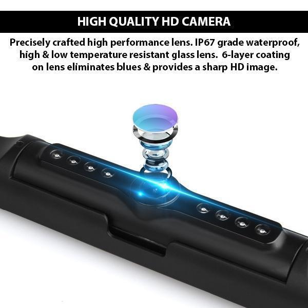 Maliben | 170° Camera License Plate Frame