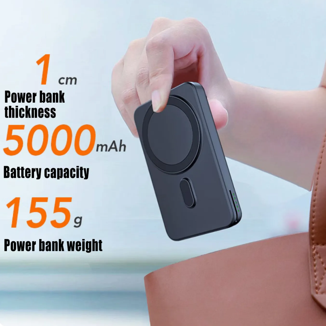 Maliben | 3in1 Magnetic Fast Charging Magsafe Power Bank Station