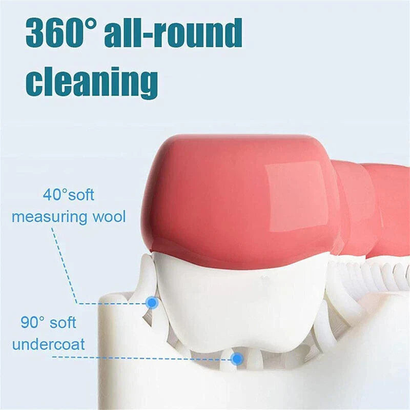 Maliben | Kidbrush | Healthy Smiles Guaranteed
