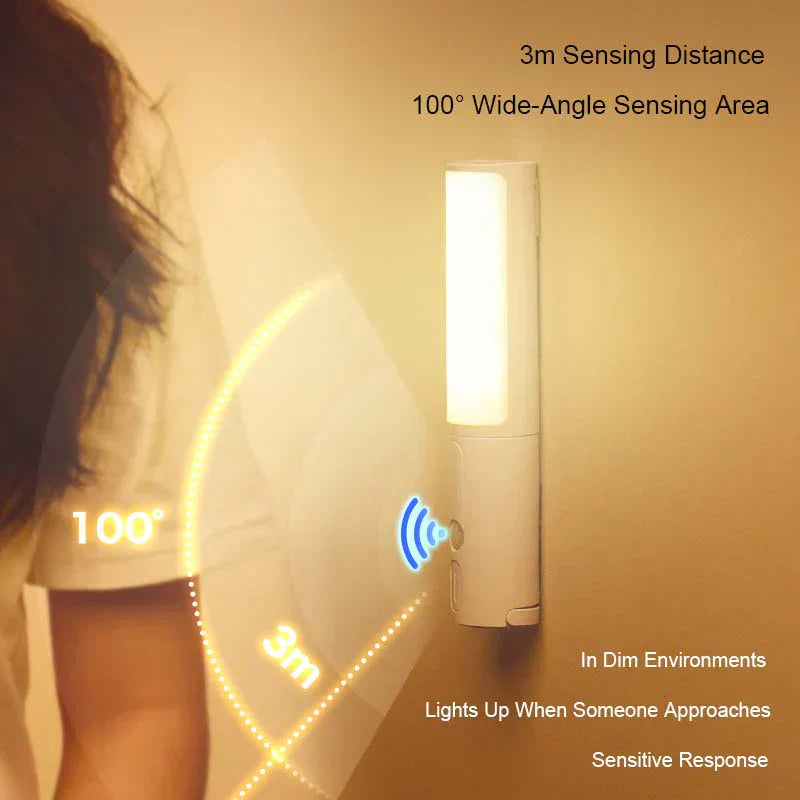 Maliben | Smart Led Night Light With Motion Sensor - Lumos