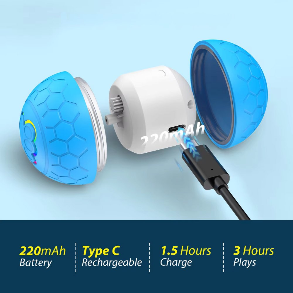Smartbounce • Dog Toy Ball