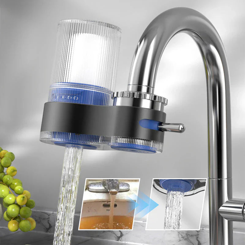 Maliben | High-PerFormance Filter for Clean Drinking Water & Reduced Pollutants