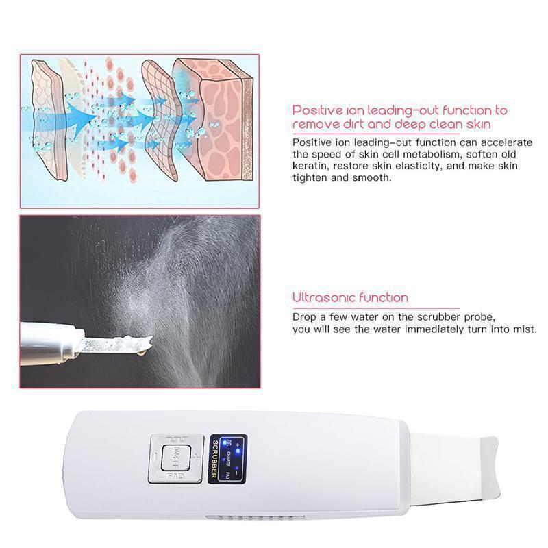 Maliben | Deep Cleansing Ultrasonic Skin Revitalizer