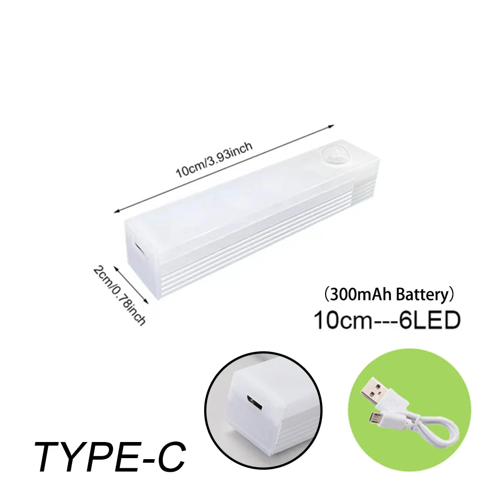 Maliben | Wireless Led Night Light With Motion Sensor And Rechargeable Battery