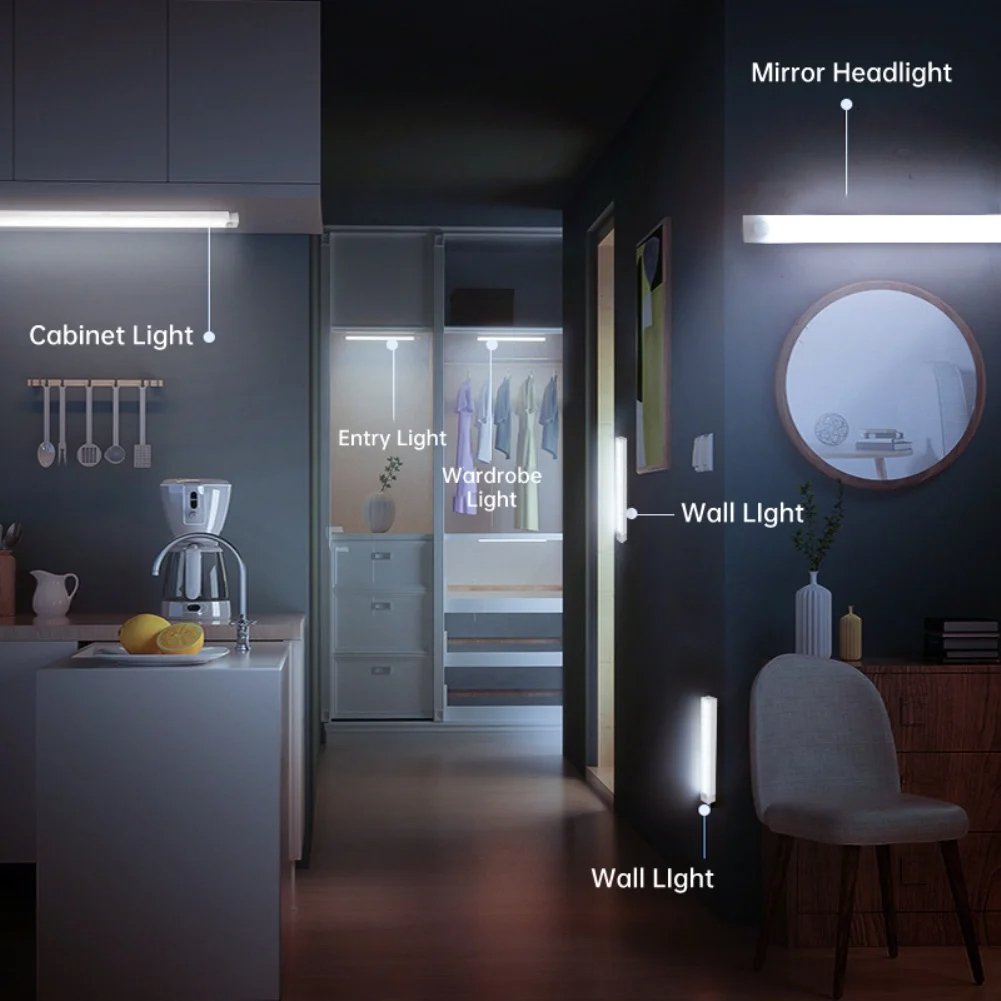 Maliben | Woyuosn Motion Sensor Led Light