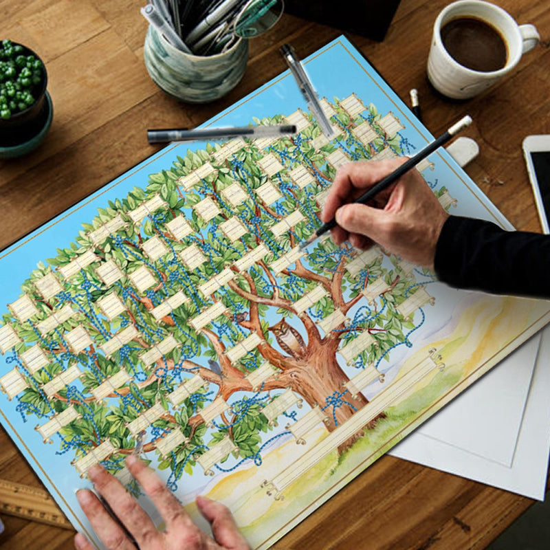 Maliben | Family History Family Tree Canvas