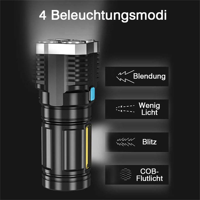 Maliben | Pre-Christmas Offer >> Anti-Explosion Flashlight