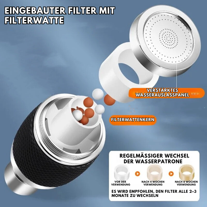 Maliben | Fluxmaster360 — Master Every Rinse With Splash-Free, Child-Easy Perfection