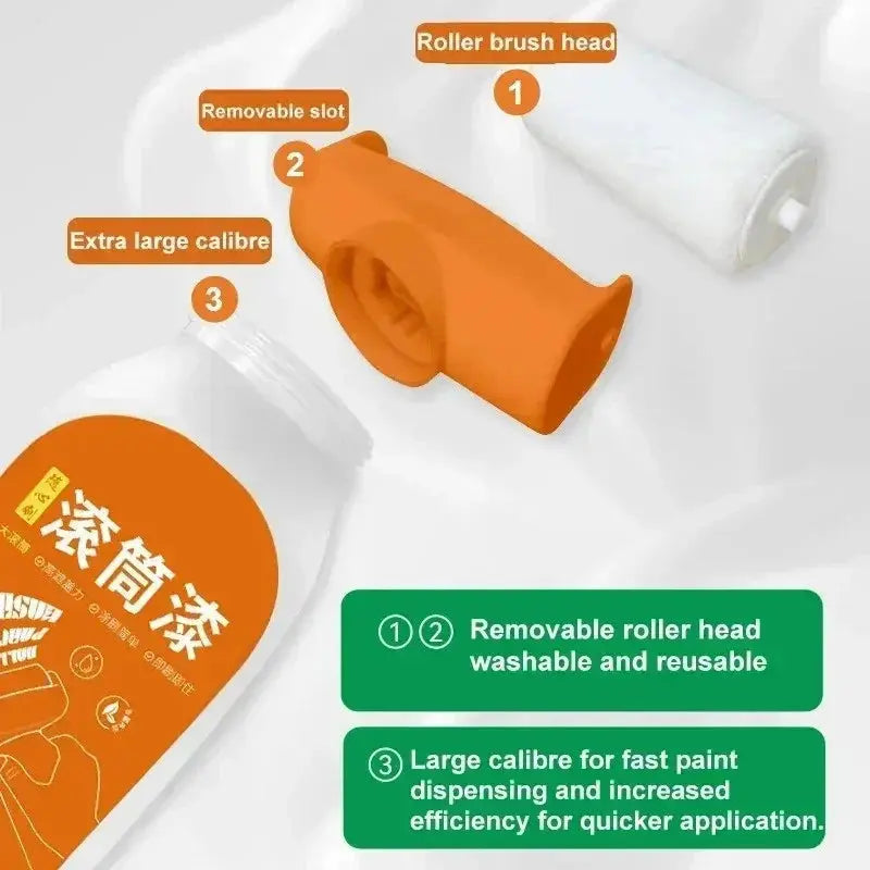 Maliben | Blitzfix Roller — Make Your Walls Flawless And Stress-Free In No Time