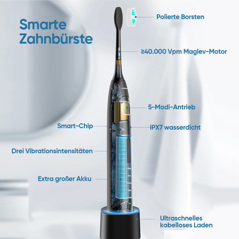 Maliben | Electric Schallenk Toothbrush For Adults