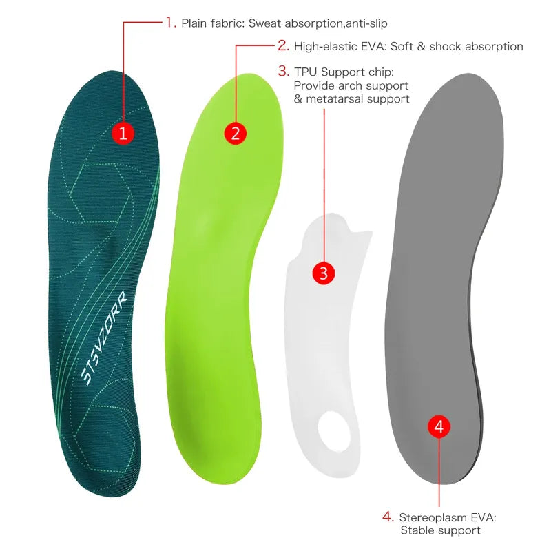 Maliben | Running Plantar Fasciitis Arch Support Orthotic Insoles