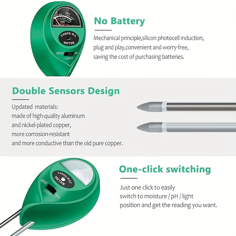 Maliben | Soilcheck Probe
