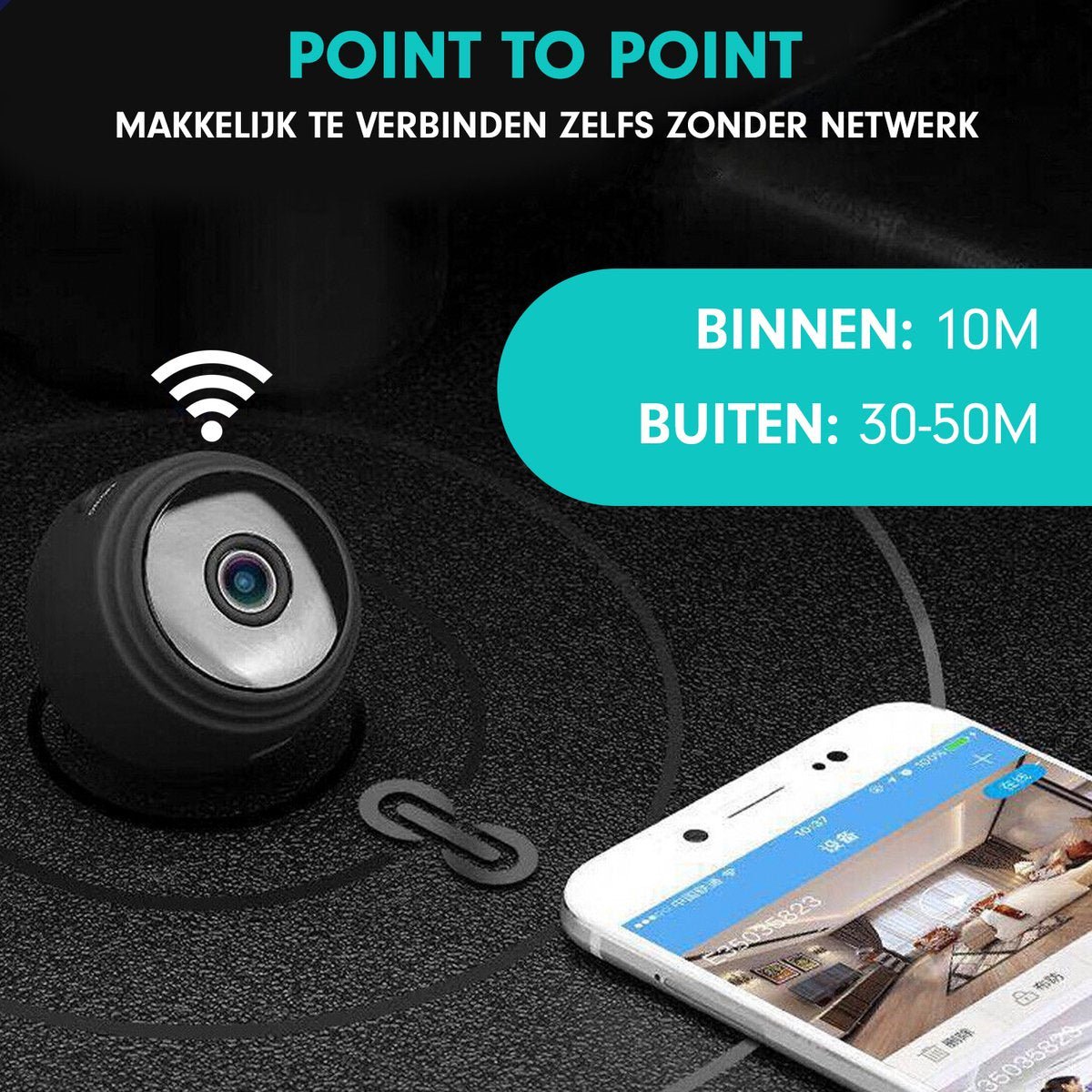 Maliben | Safetycam Wifi Camera - Ultra Compact 1080p Wifi Camera For Maximum Safety