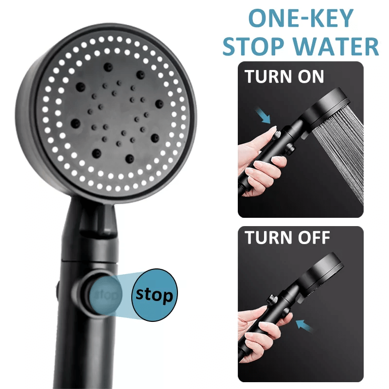 Maliben | Stromregel Shower Head With 5 Settings And Button
