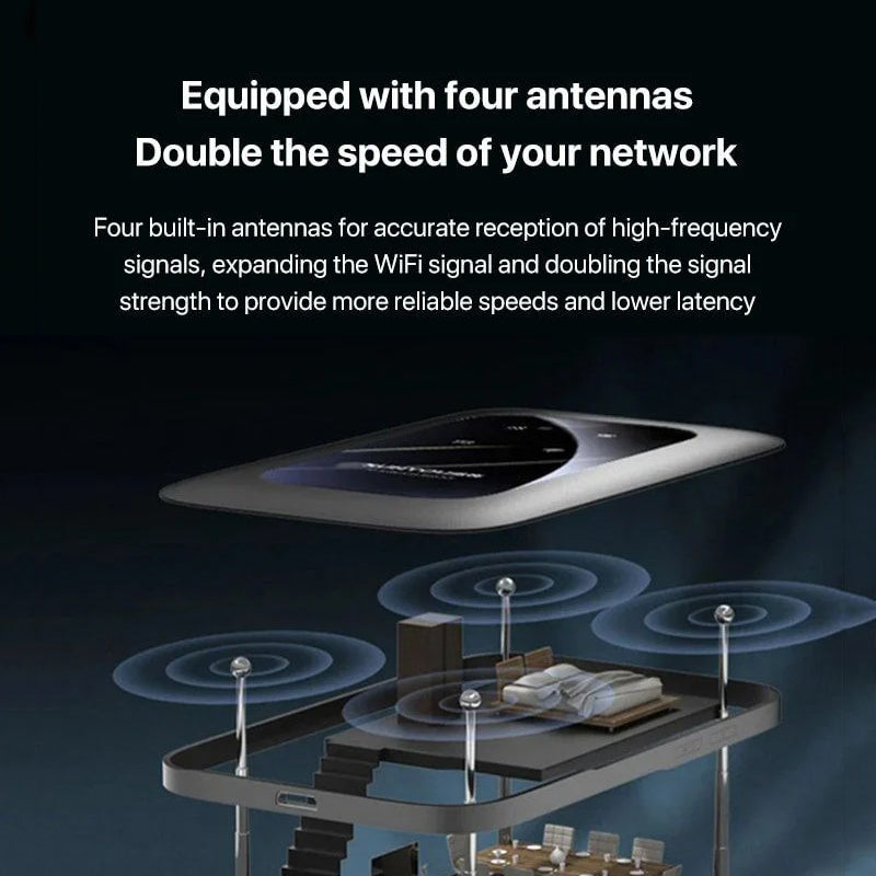 Maliben Wireless portable WiFi