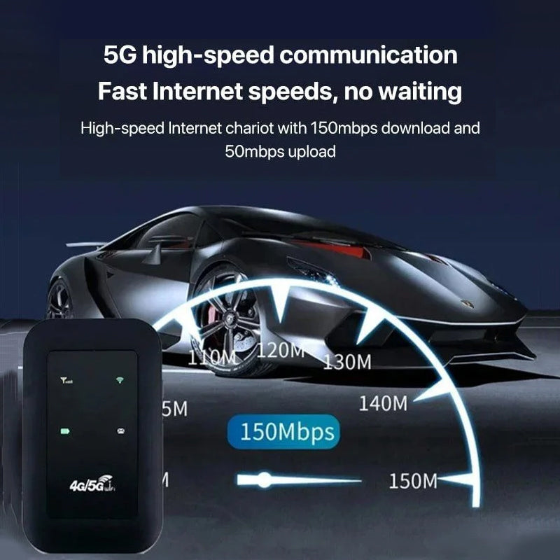 Maliben Wireless portable WiFi