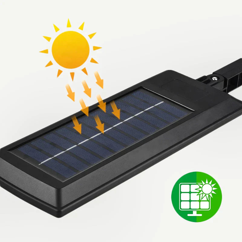 Maliben | Wireless Led Solar Security Light - 100% Solar Energy!