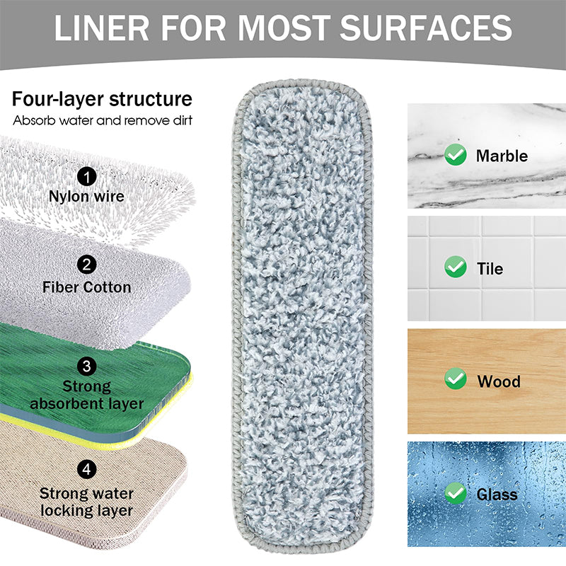 Maliben | Rotatable Self-Squeeze Mini Mop With Crevice Brush