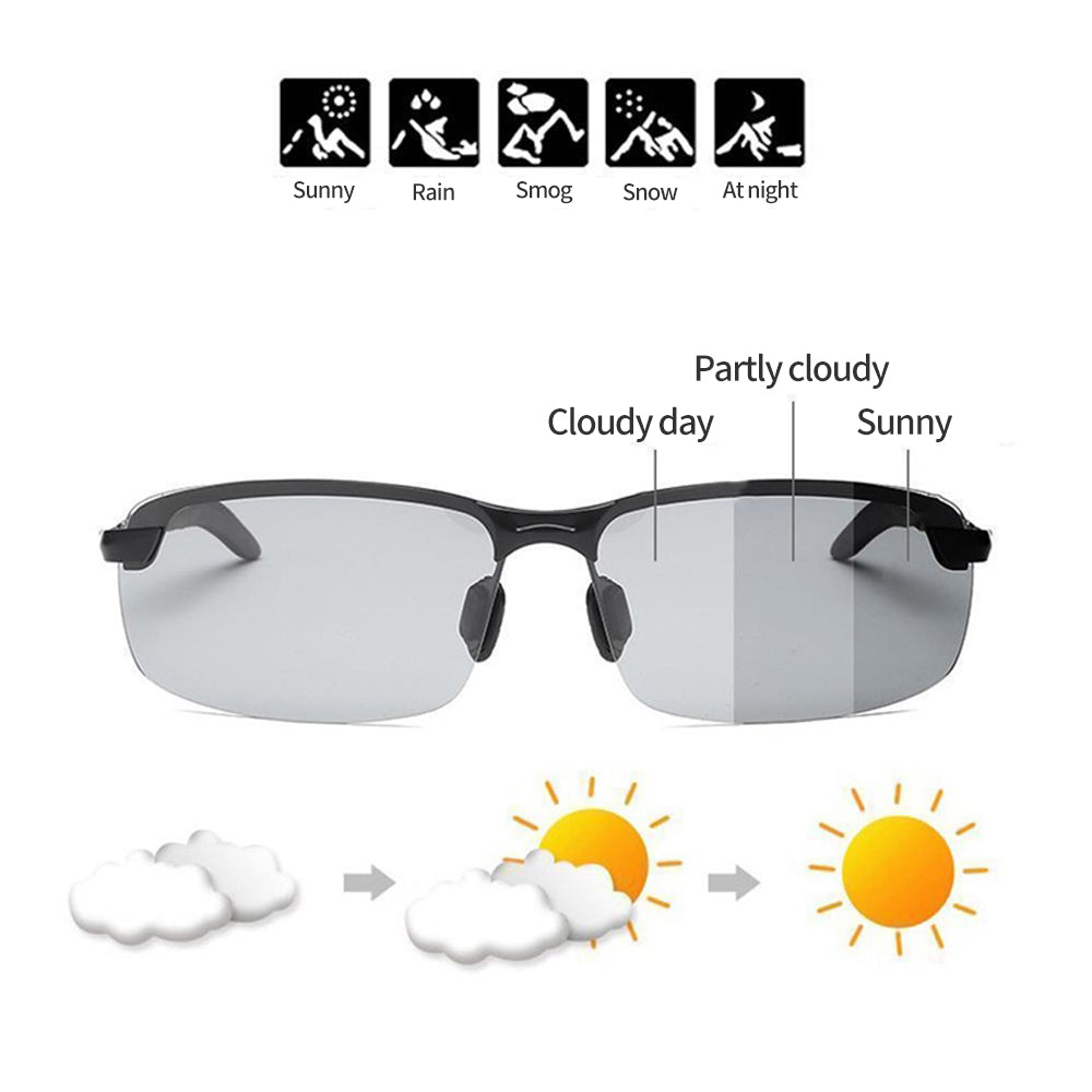 Maliben | Photochromatic Sunglasses With Anti-Glare Polarized Lenses