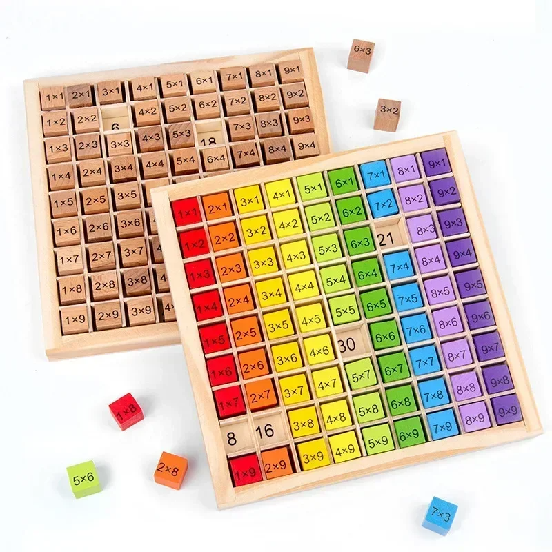 Maliben | Math Magic Board | Develop Mathematical Skills - Educational Game For Young Thinkers