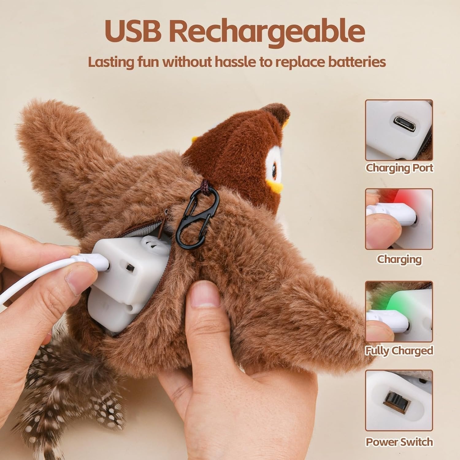 Maliben | Fangbird — Ignite The Wild Play Drive That Drives Your Cat Crazy!
