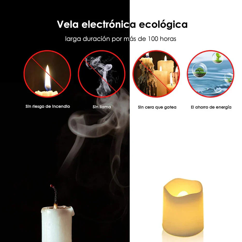 MAliben | Flameless Led Candles For a Cozy Atmosphere - Lumos