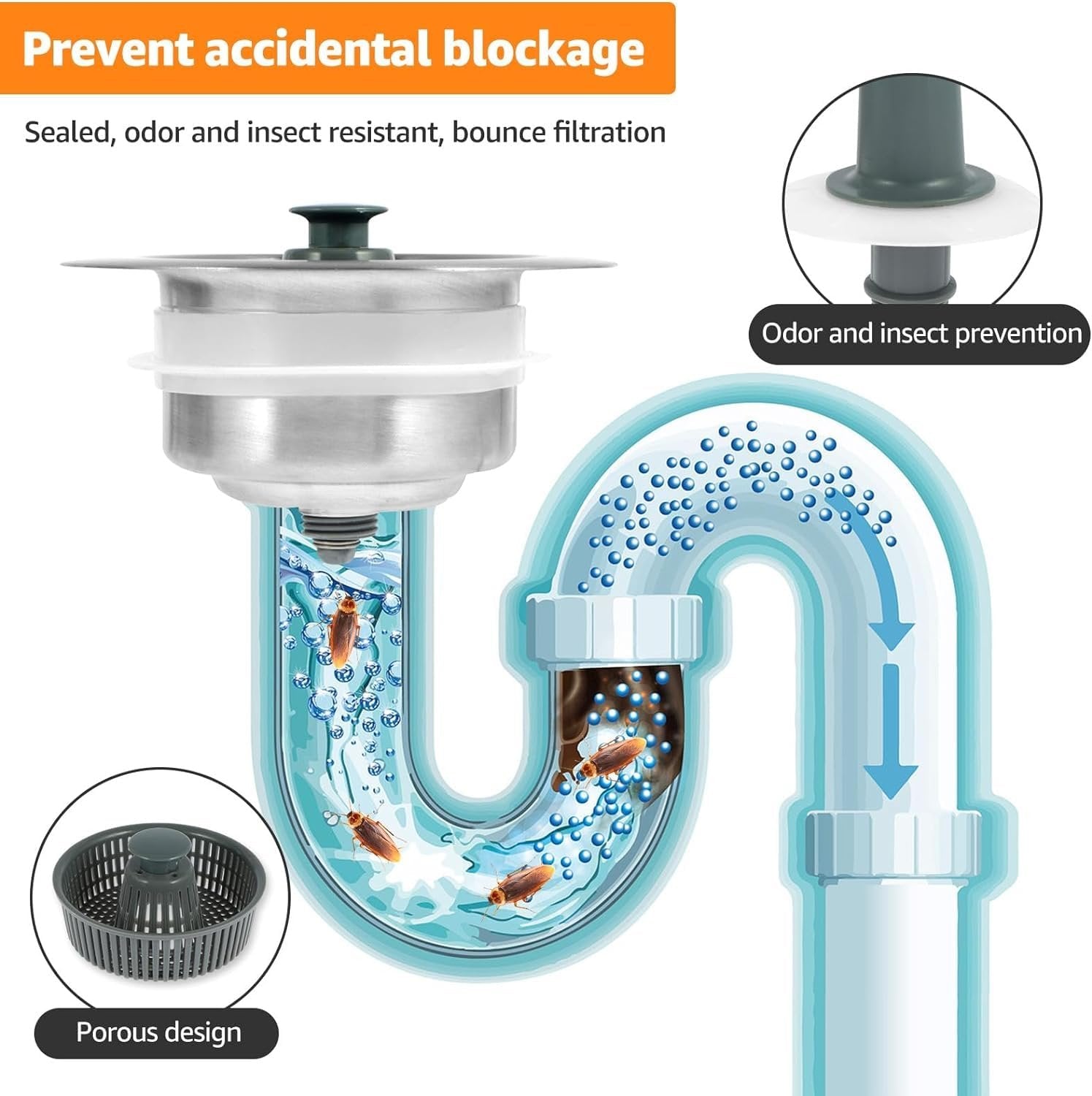 Maliben | New Upgraded Sink Bounce Core Drain Strainer
