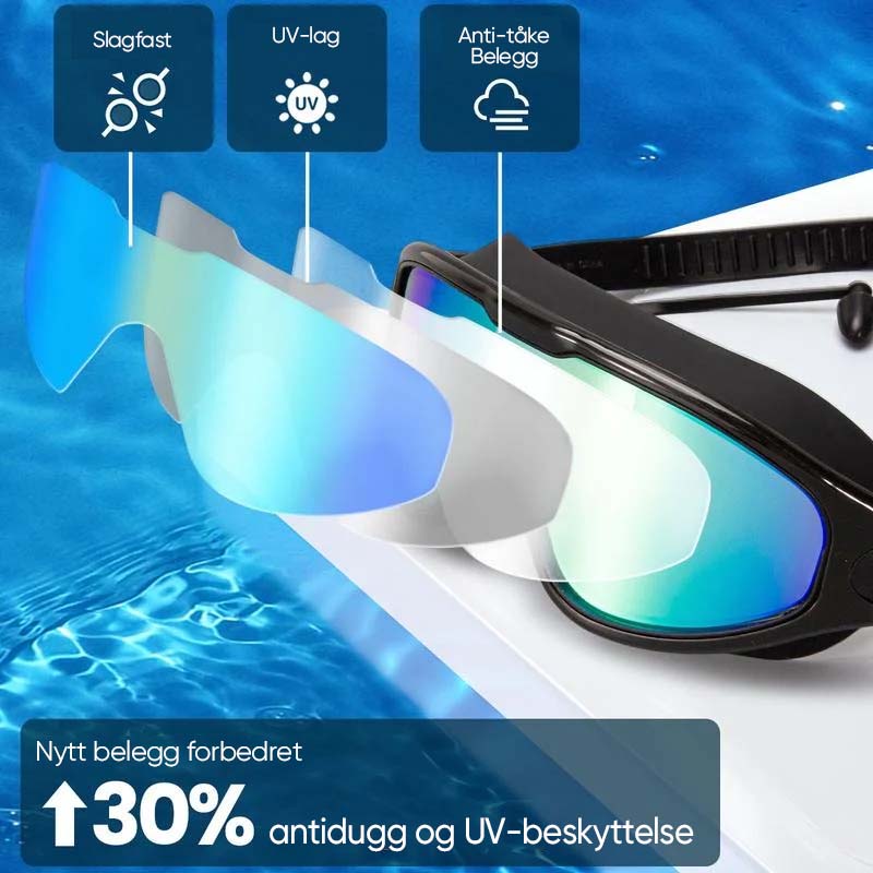 Maliben | View Anti Fog Swim Goggles