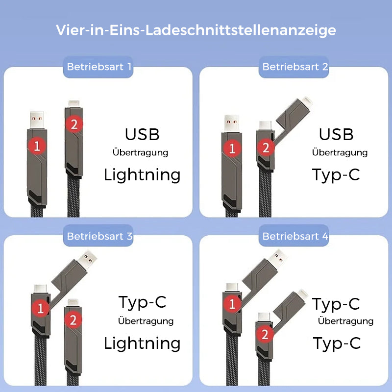 Maliben | 4-In-1 Braided Anti-Tangle Charging Cable