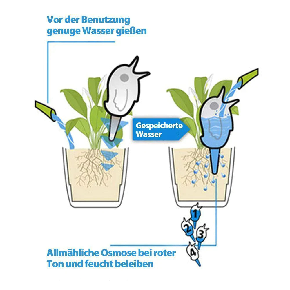 Maliben | Automatic Bird-Shaped Watering Can