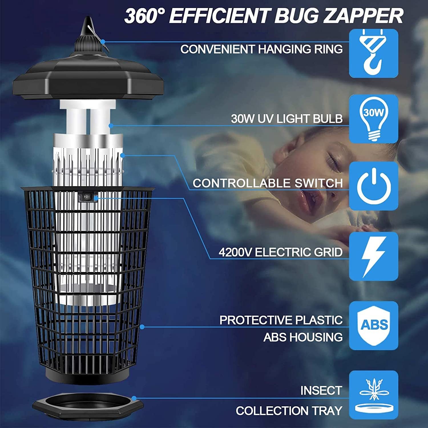 Maliben | Mothguard - Innovative Ultrasonic Moth Control For Your Home