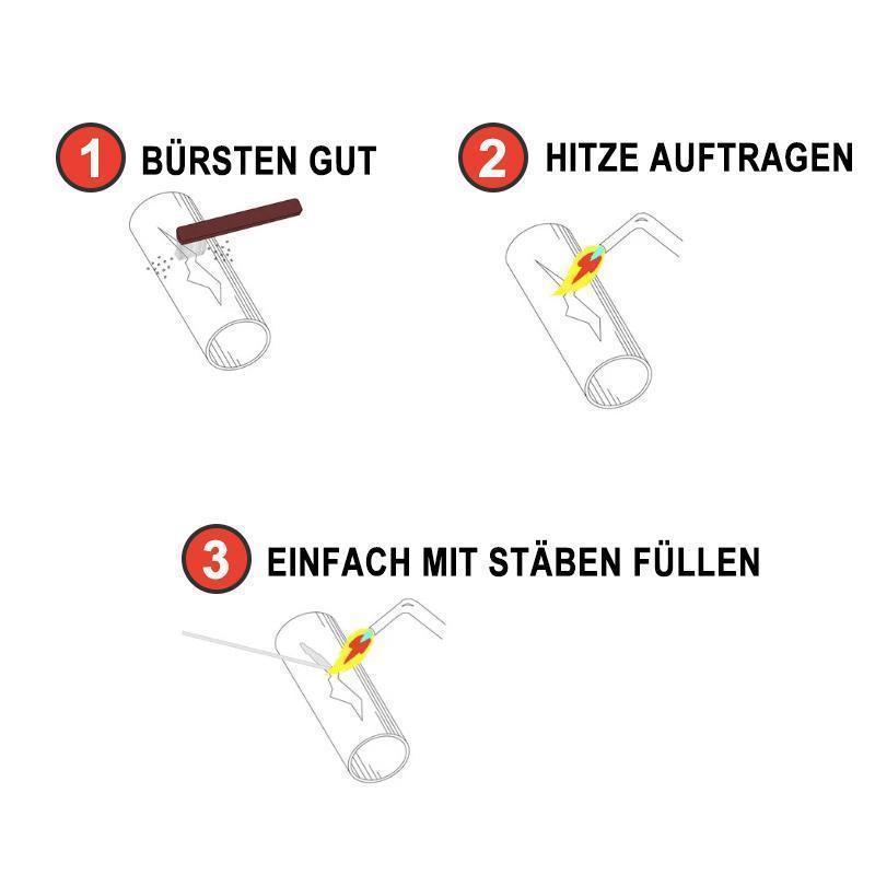 Maliben | Practical Simple Welding Rods