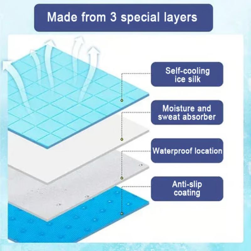 Maliben | Cooling Mat for Dogs (4x More Effective)
